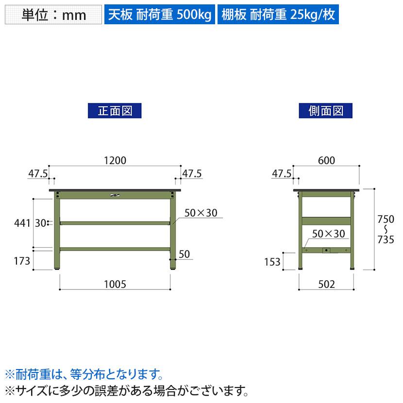 山金工業 中量作業台 中間棚付き 耐荷重500kg メラミン天板 ワークテーブル500シリーズ 幅1200×奥行600×高さ740mm SJM-1260S2 |  | 07