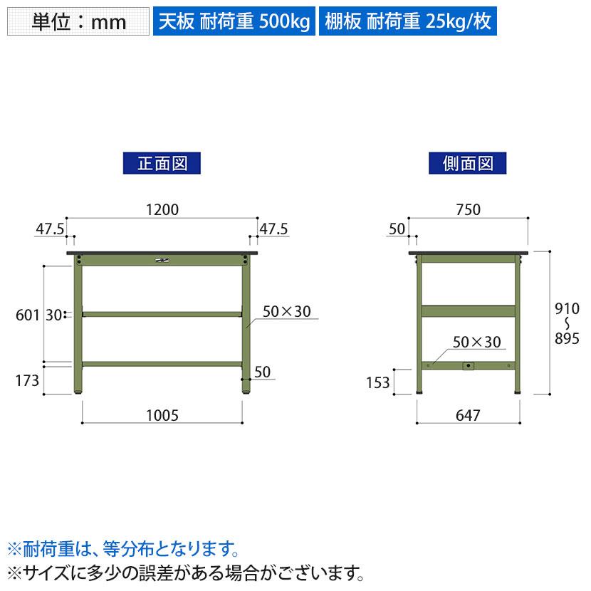 山金工業 中量作業台 中間棚付き 耐荷重500kg メラミン天板 ワークテーブル500シリーズ 幅1200×奥行750×高さ900mm SJMH-1275S2の画像