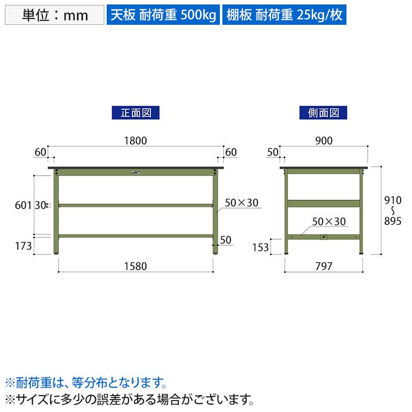 山金工業 中量作業台 中間棚付き 耐荷重500kg 塩ビシート天板 ワークテーブル500シリーズ 幅1800×奥行900×高さ900mm SJRH-1890S2 |  | 07