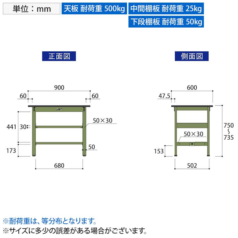 山金工業 中量作業台 中間棚付き 半面棚付き 耐荷重500kg メラミン天板 ワークテーブル500シリーズ 幅900×奥行600×高さ740mm SJM-960TS1の画像