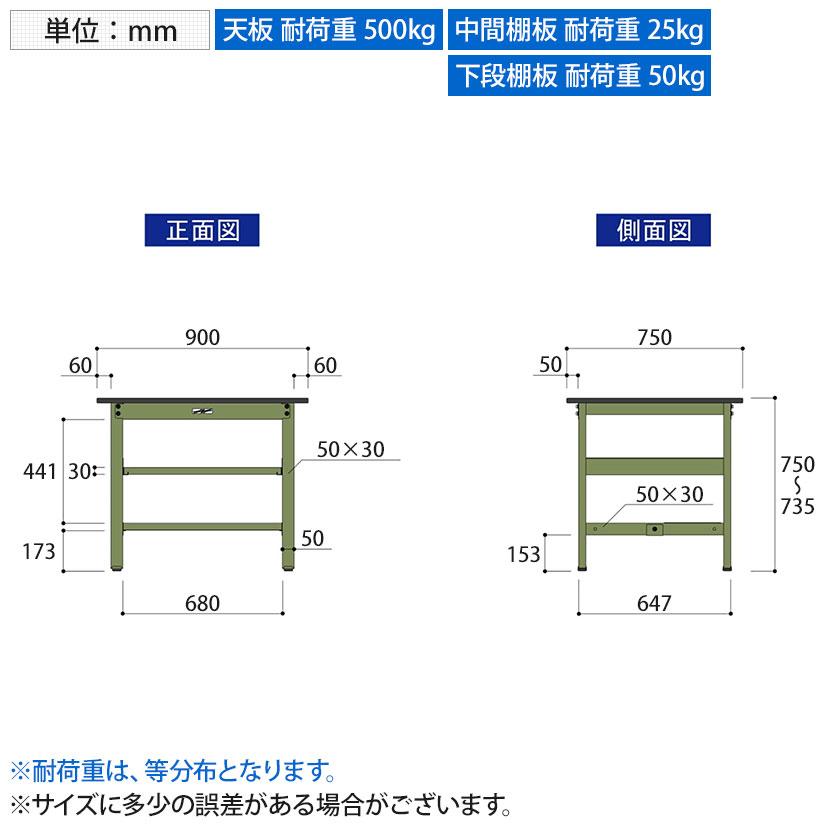 山金工業 中量作業台 中間棚付き 半面棚付き 耐荷重500kg メラミン天板 ワークテーブル500シリーズ 幅900×奥行750×高さ740mm SJM-975TS1 |  | 07