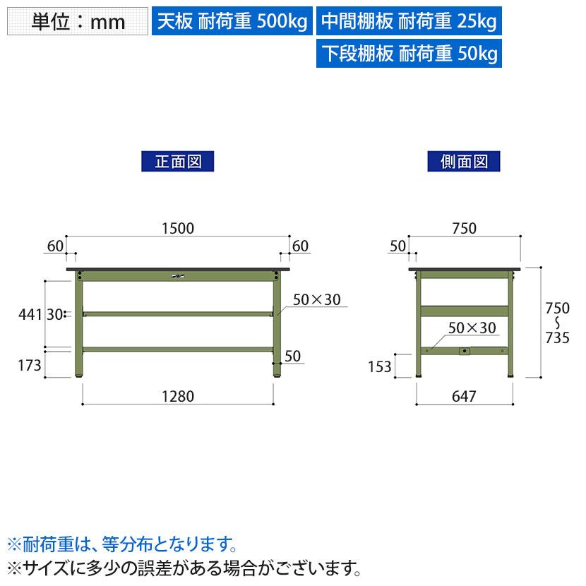 山金工業 中量作業台 中間棚付き 半面棚付き 耐荷重500kg メラミン天板 ワークテーブル500シリーズ 幅1500×奥行750×高さ740mm SJM-1575TS1 |  | 07
