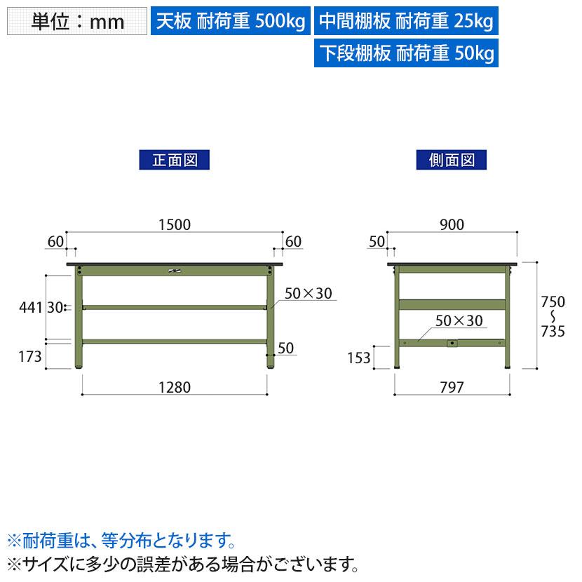 山金工業 中量作業台 中間棚付き 半面棚付き 耐荷重500kg メラミン天板 ワークテーブル500シリーズ 幅1500×奥行900×高さ740mm SJM-1590TS1_7