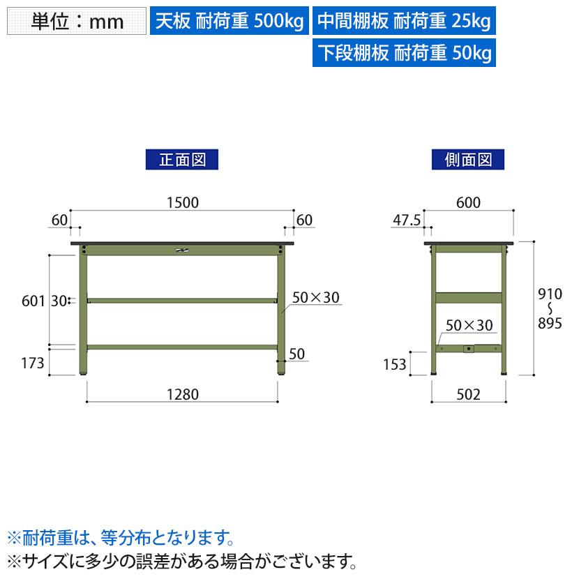 山金工業 中量作業台 中間棚付き 半面棚付き 耐荷重500kg メラミン天板 ワークテーブル500シリーズ 幅1500×奥行600×高さ900mm SJMH-1560TS1の画像