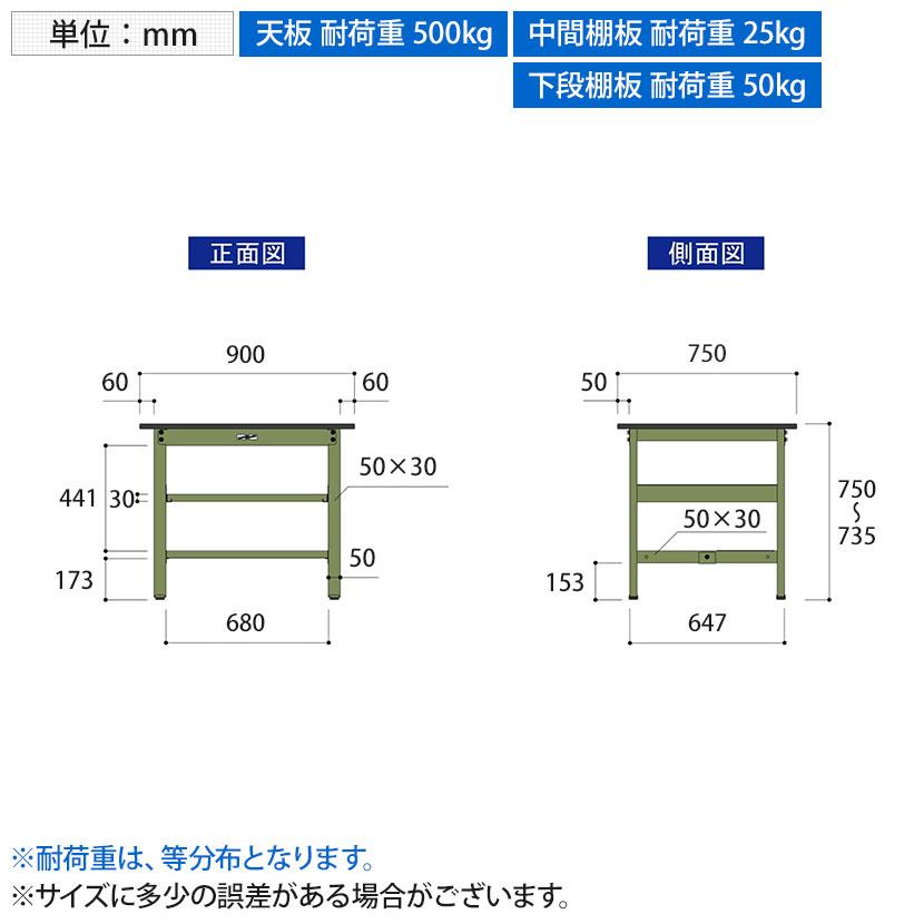 山金工業 中量作業台 中間棚付き 半面棚付き 耐荷重500kg 塩ビシート天板 ワークテーブル500シリーズ 幅900×奥行750×高さ740mm SJR-975TS1_7
