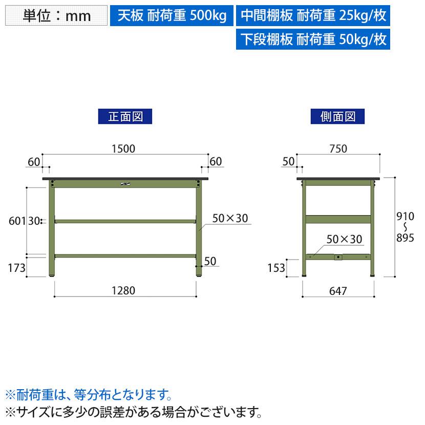 山金工業 中量作業台 中間棚付き 全面棚付き 耐荷重500kg メラミン天板 ワークテーブル500シリーズ 幅1500×奥行750×高さ900mm SJMH-1575TTS2の画像