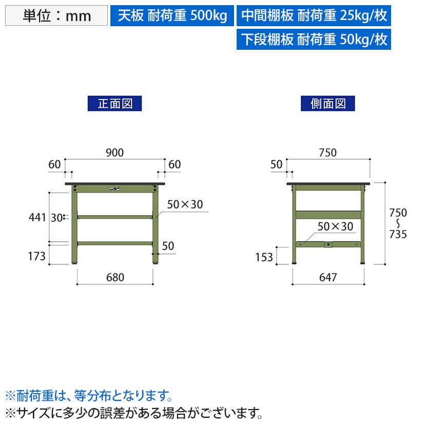 山金工業 中量作業台 中間棚付き 全面棚付き 耐荷重500kg 塩ビシート天板 ワークテーブル500シリーズ 幅900×奥行750×高さ740mm SJR-975TTS2 |  | 07