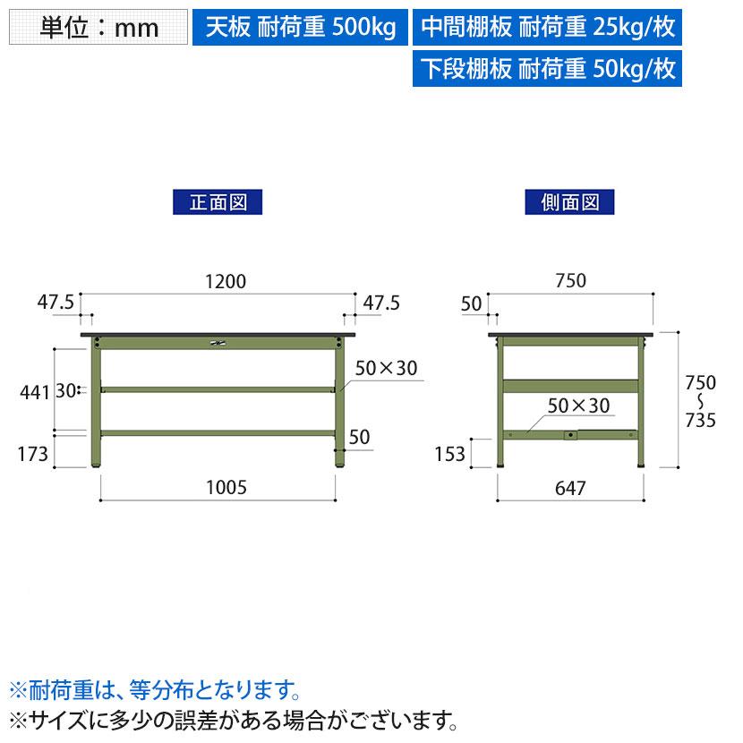 山金工業 中量作業台 中間棚付き 全面棚付き 耐荷重500kg 塩ビシート天板 ワークテーブル500シリーズ 幅1200×奥行750×高さ740mm SJR-1275TTS2の画像