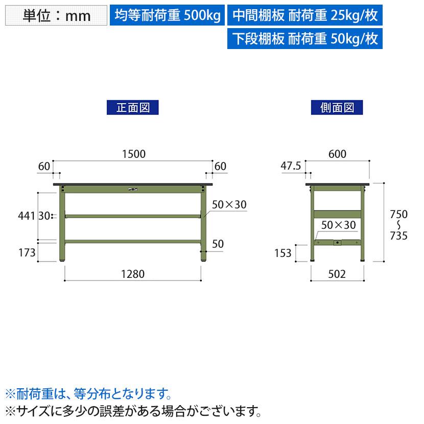 山金工業 中量作業台 中間棚付き 全面棚付き 耐荷重500kg 塩ビシート天板 ワークテーブル500シリーズ 幅1500×奥行600×高さ740mm SJR-1560TTS2 |  | 07