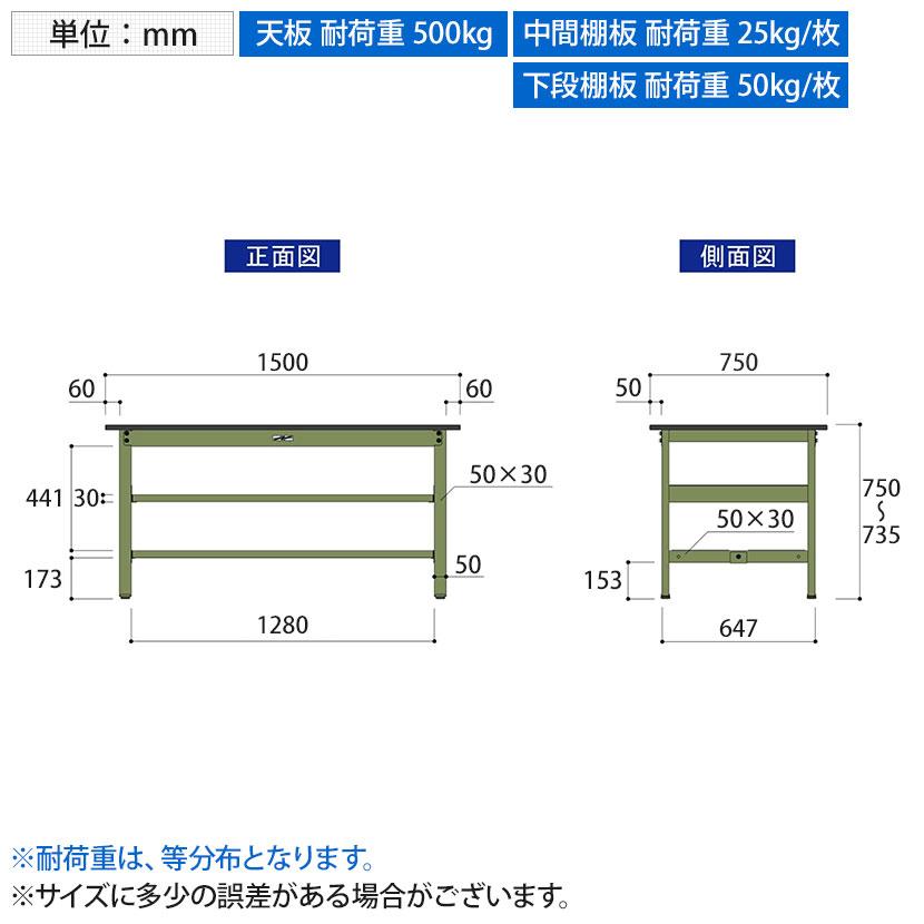 山金工業 中量作業台 中間棚付き 全面棚付き 耐荷重500kg 塩ビシート天板 ワークテーブル500シリーズ 幅1500×奥行750×高さ740mm SJR-1575TTS2 |  | 07