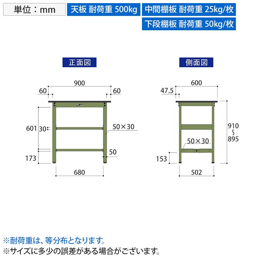 山金工業 中量作業台 中間棚付き 全面棚付き 耐荷重500kg 塩ビシート天板 ワークテーブル500シリーズ 幅900×奥行600×高さ900mm SJRH-960TTS2の画像