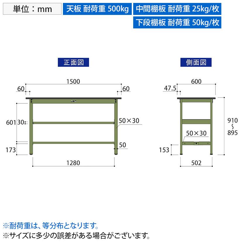 山金工業 中量作業台 中間棚付き 全面棚付き 耐荷重500kg 塩ビシート天板 ワークテーブル500シリーズ 幅1500×奥行600×高さ900mm SJRH-1560TTS2 |  | 07