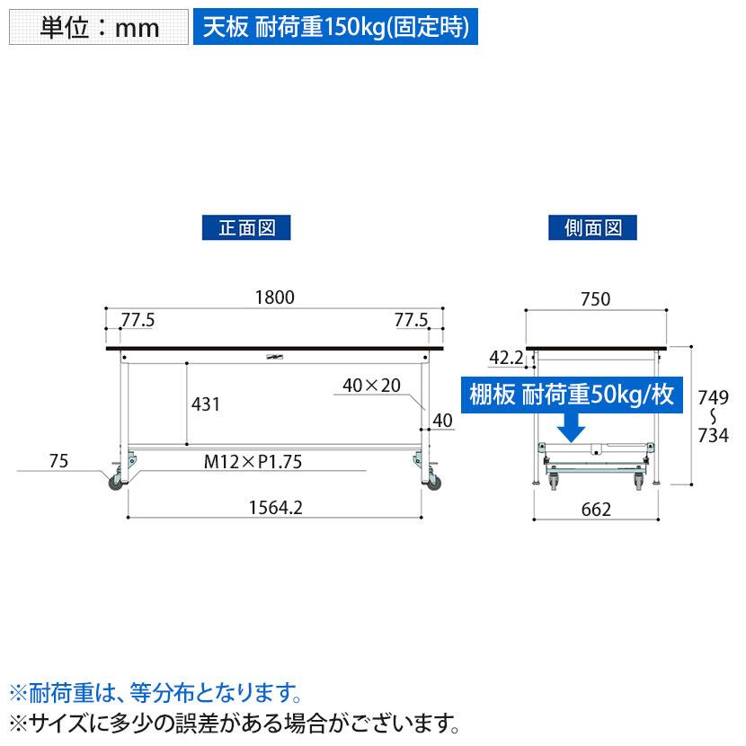 山金工業 実験用 作業台 ワンタッチ移動式 半面棚付き 高耐薬品性天板 黒 ワークテーブル LABシリーズ 実験台 SLKU-1875T-BKW 幅1800×奥行750×高さ740mm_7