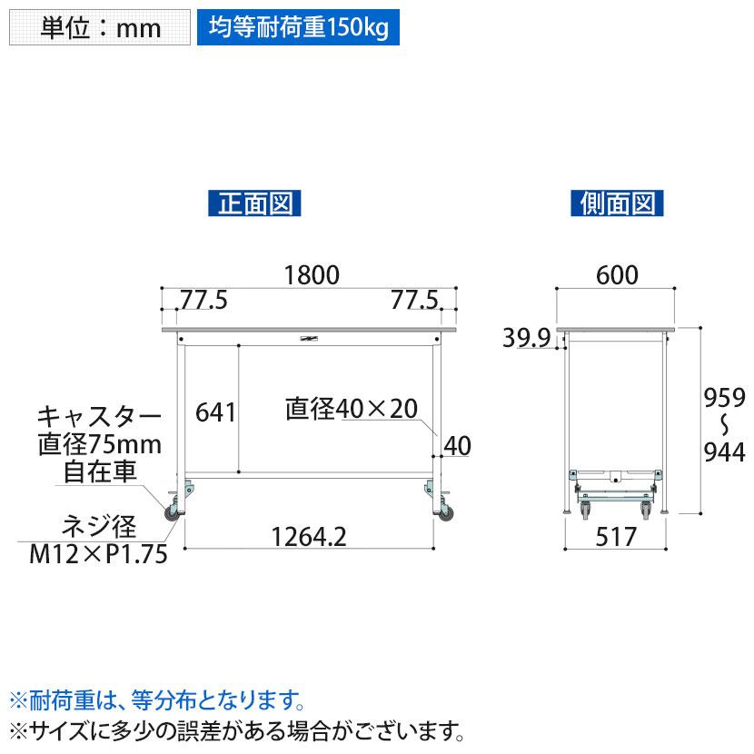 山金工業 軽量作業台 ワンタッチ移動式 全面棚付 耐荷重150kg固定時 低圧メラミン天板 ワークテーブル 150シリーズ SUPUH-1560TT-WW 幅1500×奥行600×高さ950mm_3