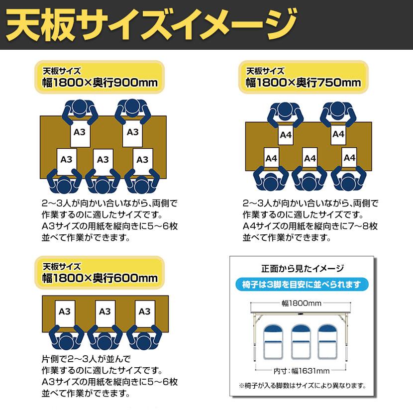 山金工業 軽量作業台 折りたたみ 高さ調整 耐荷重150kg 塩ビシート天板