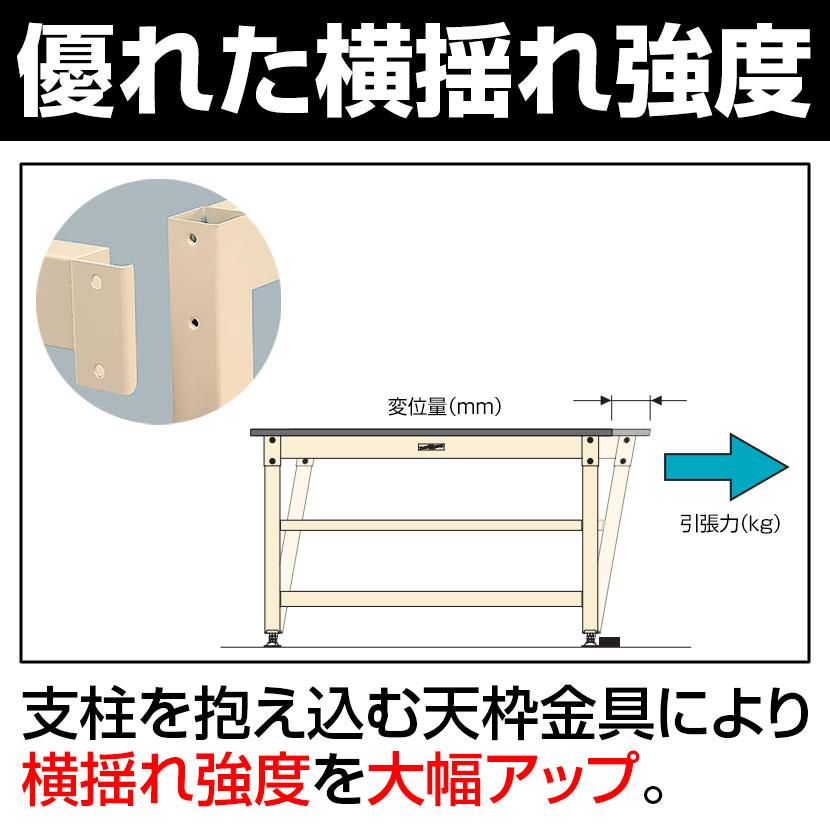 山金工業 中量作業台 中間棚付き 耐荷重800kg メラミン天板 ワークテーブル 800シリーズ SVM-1575S2 幅1500×奥行750×高さ740mm_2