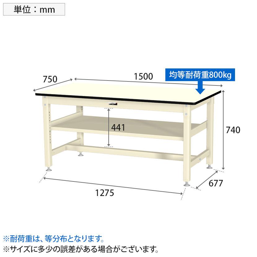山金工業 中量作業台 中間棚付き 耐荷重800kg メラミン天板 ワークテーブル 800シリーズ SVM-1575S2 幅1500×奥行750×高さ740mm_4