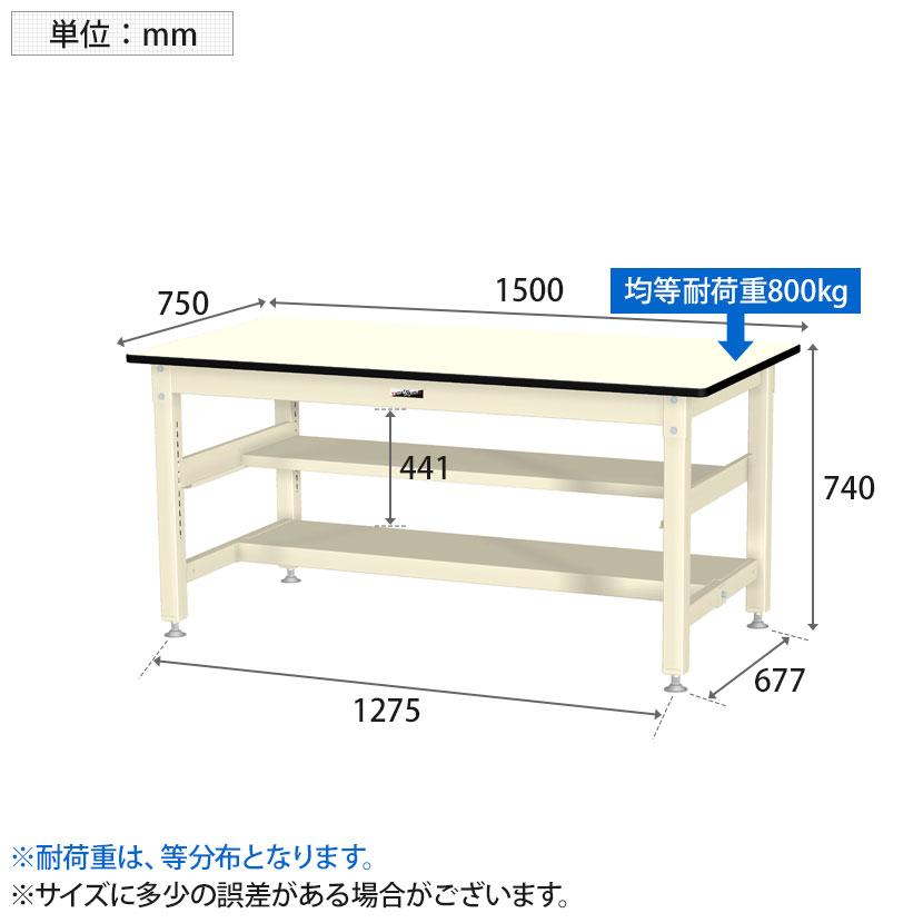 山金工業 中量作業台 中間棚付き 半面棚付き 耐荷重800kg メラミン天板 ワークテーブル 800シリーズ SVM-1575TS1 幅1500×奥行750×高さ740mm_4