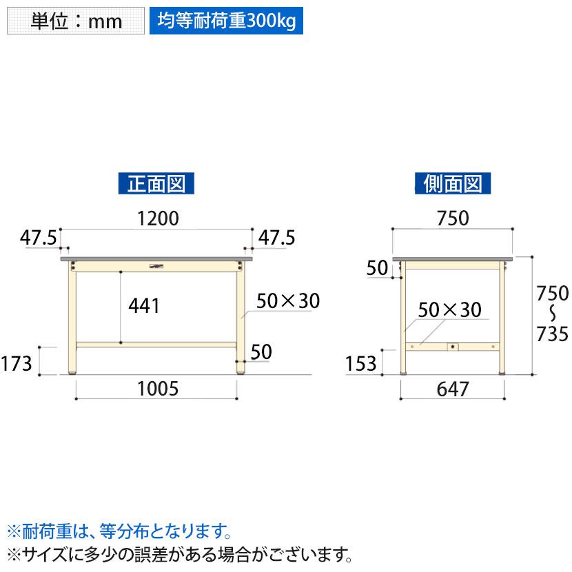 山金工業 軽量作業台 耐荷重300kg ポリエステル天板 ワークテーブル 300シリーズ SWP-1275 幅1200×奥行750×高さ740mmの画像