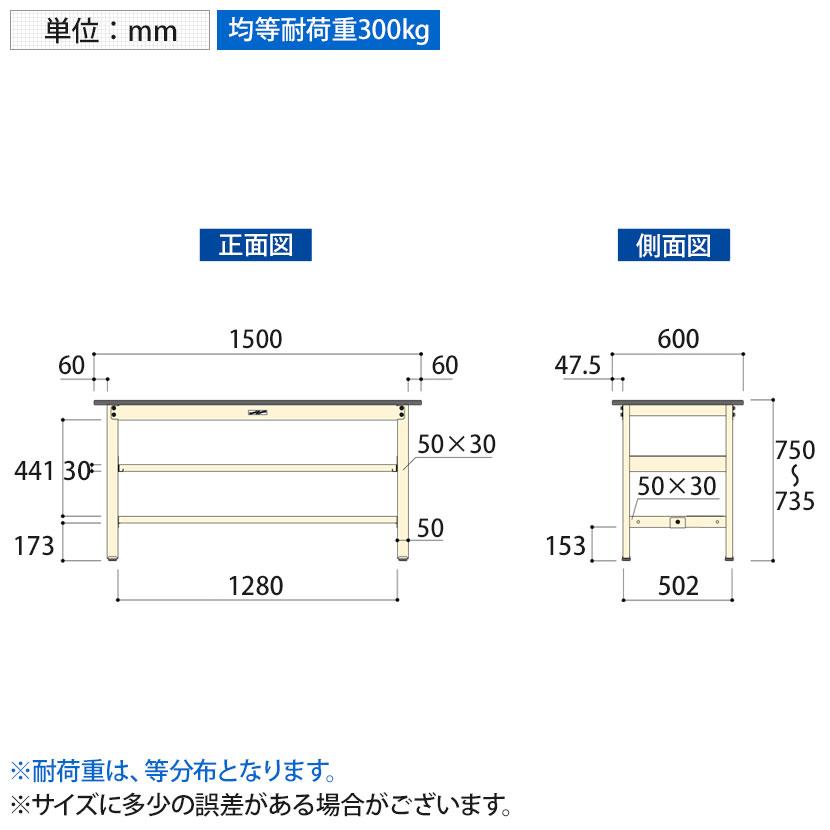 山金工業 軽量作業台 中間棚付き 全面棚付き 耐荷重300kg ポリエステル天板 ワークテーブル 300シリーズ SWP-1560TTS2 幅1500×奥行600×高さ740mmの画像