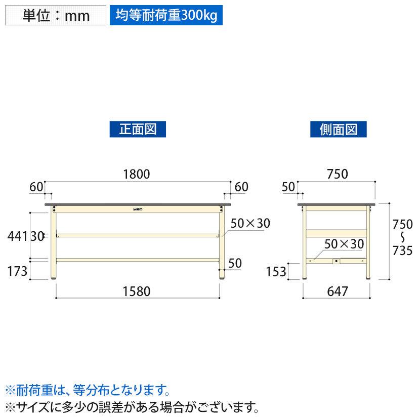 山金工業 軽量作業台 中間棚付き 全面棚付き 耐荷重300kg ポリエステル天板 ワークテーブル 300シリーズ SWP-1875TTS2 幅1800×奥行750×高さ740mmの画像
