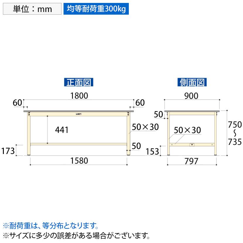 山金工業 軽量作業台 耐荷重300kg ポリエステル天板 ワークテーブル 300シリーズ SWP-1890 幅1800×奥行900×高さ740mmの画像