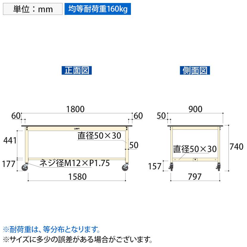 山金工業 軽量作業台 キャスター付き 全体耐荷重160kg ポリエステル天板 ワークテーブル300シリーズ 移動式 SWPC-1890 幅1800×奥行900×高さ740mm_4