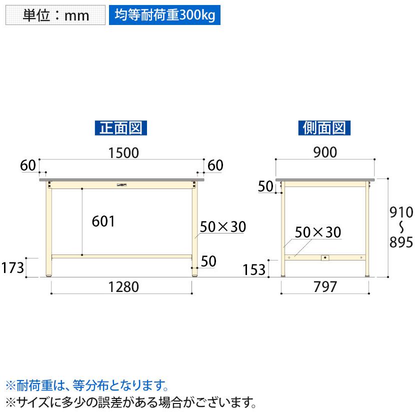 山金工業 軽量作業台 耐荷重300kg ポリエステル天板 ワークテーブル 300シリーズ SWPH-1590 幅1500×奥行900×高さ900mmの画像