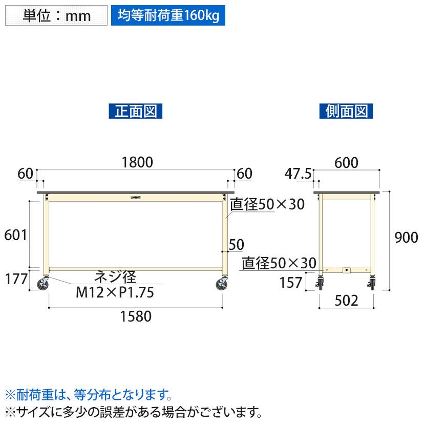 山金工業 軽量作業台 キャスター付き 全体耐荷重160kg ポリエステル天板 ワークテーブル 300シリーズ 移動式 SWPHC-1860 幅1800×奥行600×高さ900mmの画像