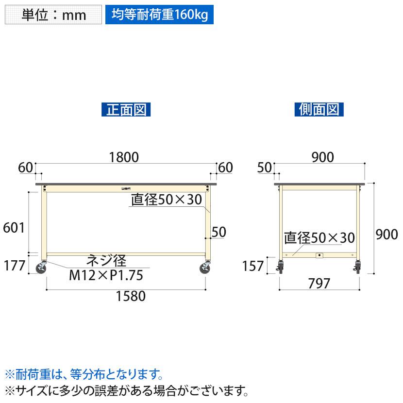 山金工業 軽量作業台 キャスター付き 全体耐荷重160kg ポリエステル天板 ワークテーブル 300シリーズ 移動式 SWPHC-1890 幅1800×奥行900×高さ900mm_4