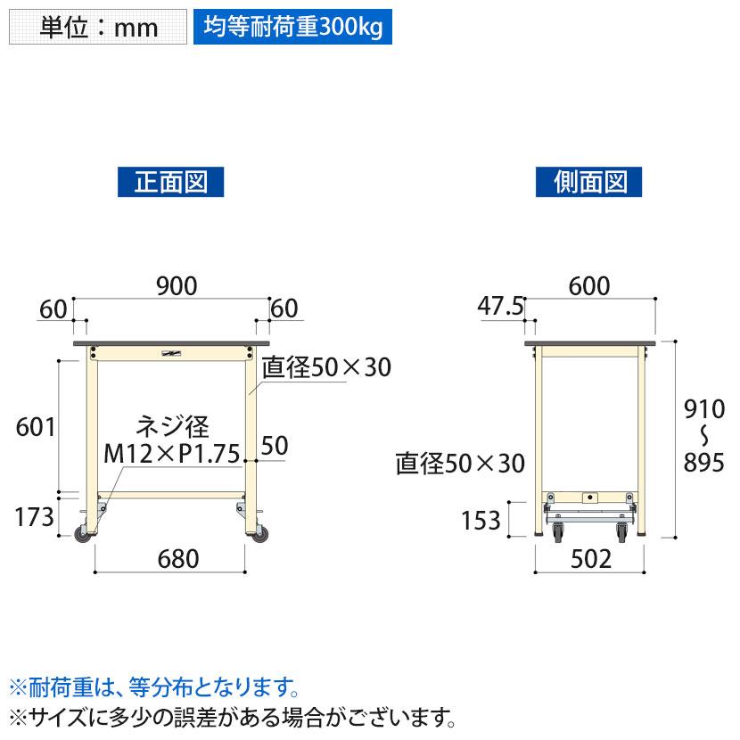 山金工業 軽量作業台 ワンタッチ移動式 耐荷重300kg固定時 ポリエステル天板 ワークテーブル 300シリーズ SWPUH-960-II 幅900×奥行600×高さ900mm_5