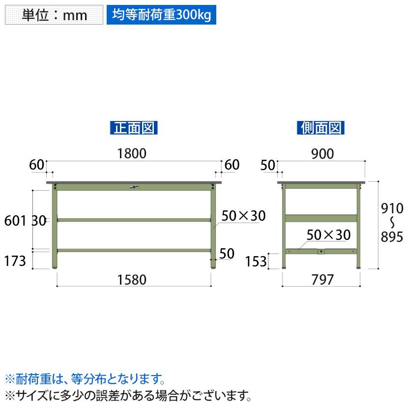 山金工業 軽量作業台 中間棚付き 全面棚付き 耐荷重300kg 塩ビシート天板 ワークテーブル 300シリーズ SWRH-1890TTS2 幅1800×奥行900×高さ900mm_4