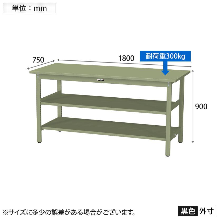 山金工業 軽量作業台 中間棚付き 全面棚付き 耐荷重300kg スチール天板 ワークテーブル 300シリーズ SWSH-1875TTS2 幅1800×奥行750×高さ900mm_3