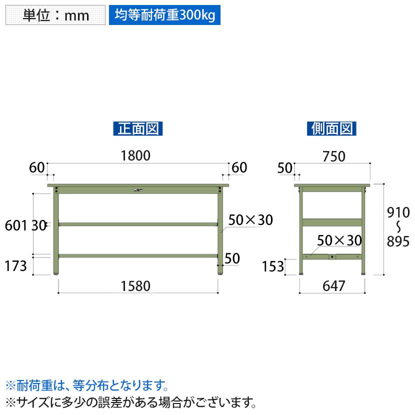 山金工業 軽量作業台 中間棚付き 全面棚付き 耐荷重300kg スチール天板 ワークテーブル 300シリーズ SWSH-1875TTS2 幅1800×奥行750×高さ900mm_4