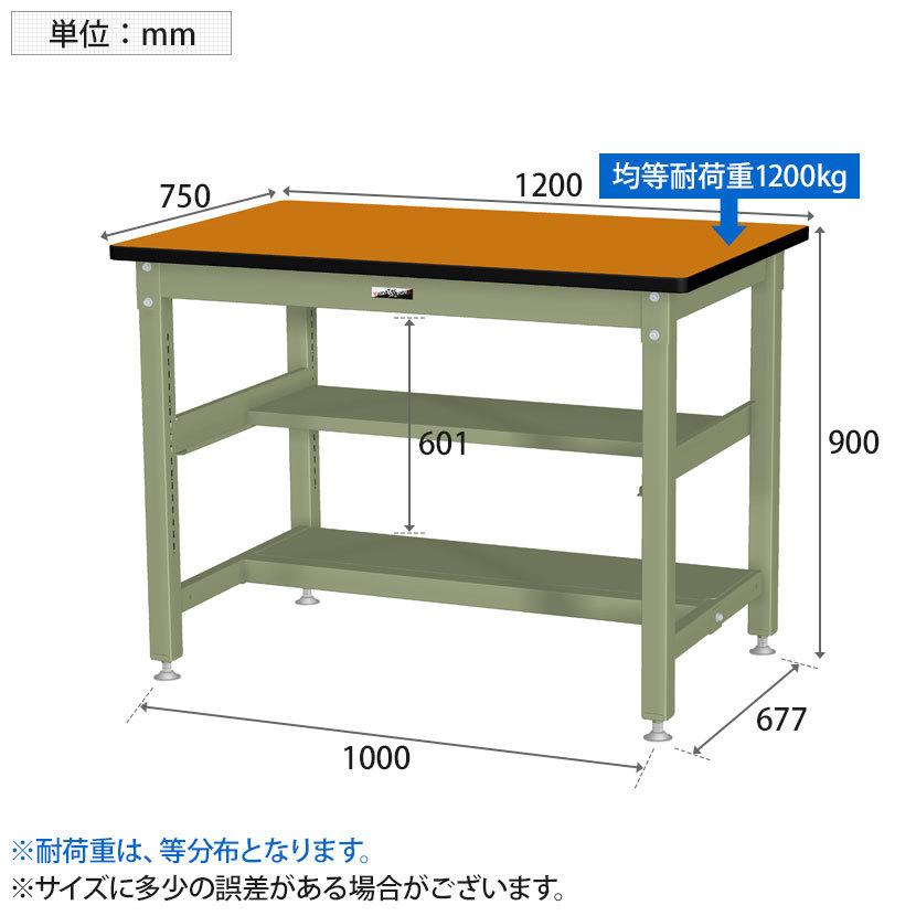 エバニュー-山金工業 ワークテーブル ワ•イドタイプ ポリエステル天板