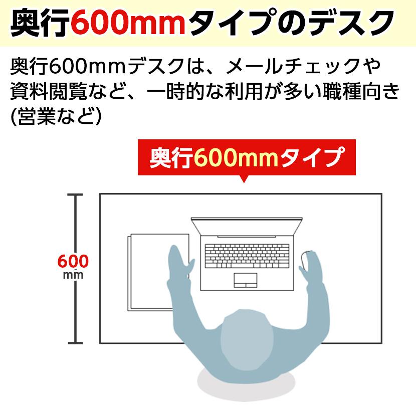 法人様限定 オフィスデスク 片袖机 幅1000×奥行600mm デスク 机 事務机 パソコンデスク PCデスク ワークデスク 事務デスク 作業机 ビジネスデスク オフィス机｜officecom｜20