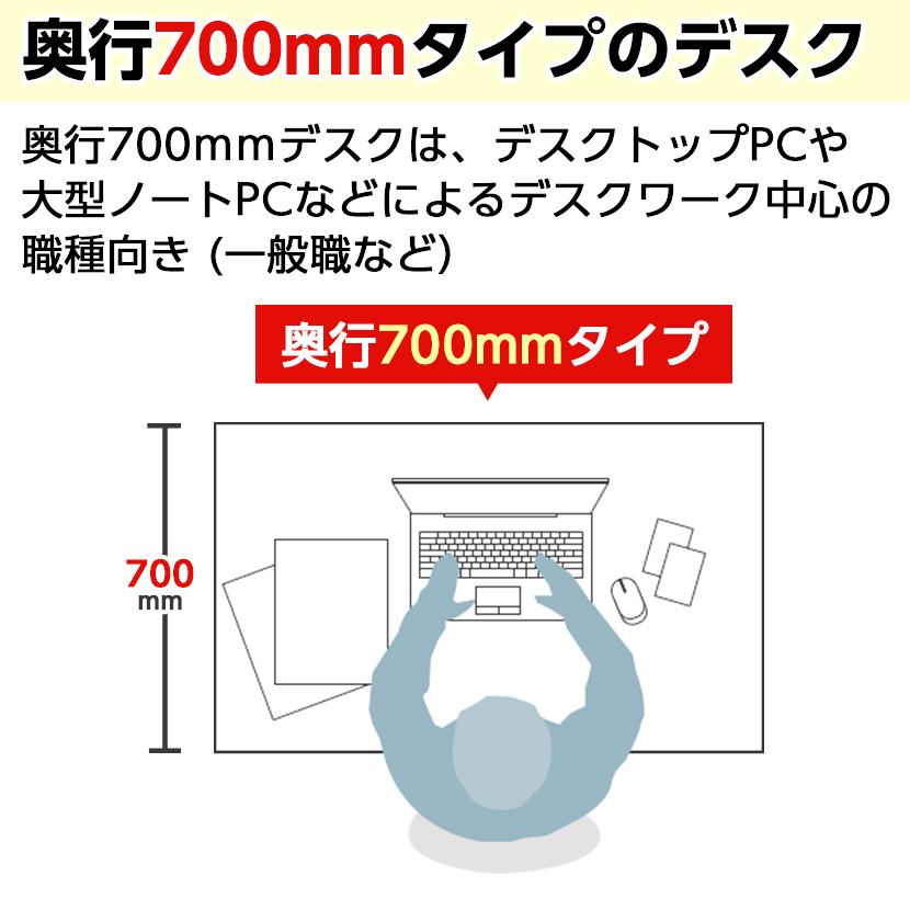 オフィスデスク 片袖机 幅1400×奥行700mm デスク 机 事務机 パソコンデスク PCデスク ワークデスク 事務デスク 作業机 ビジネスデスク オフィス机 【サウンド】