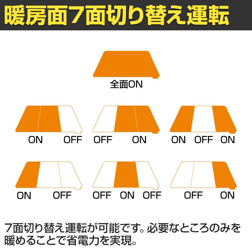 ゼンケン 電磁波99%カット 電気ホットカーペット3畳 本体のみ