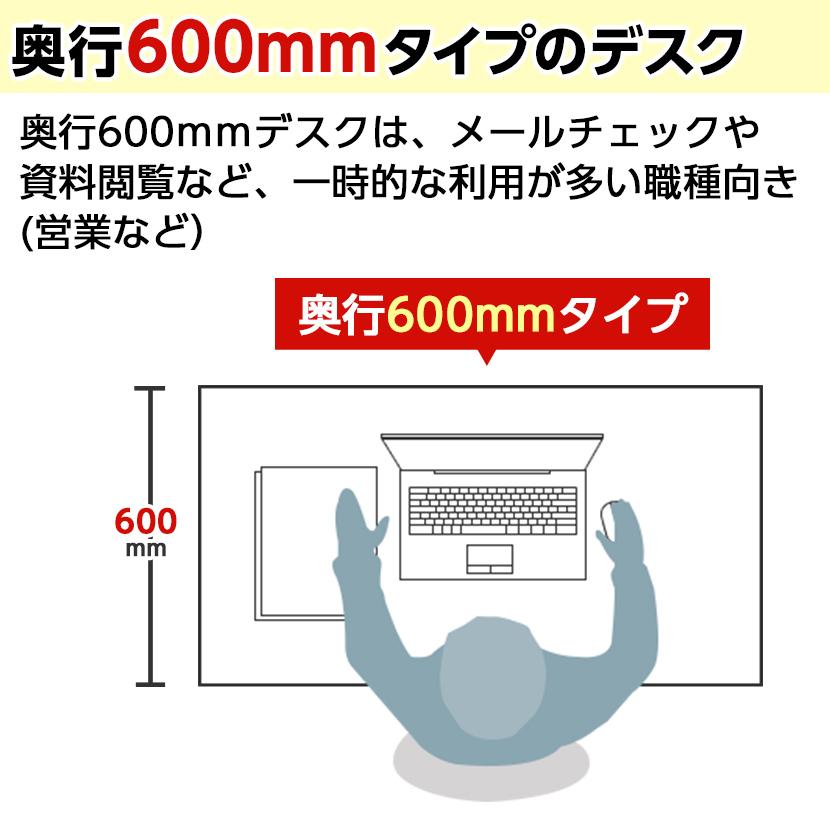 法人様限定 オフィスデスク ワークデスク 平机 幅1200×奥行600×高さ700mm +ワゴン +机上ラック ハイタイプ シリンダー錠 セット モニター台 鍵付き_10
