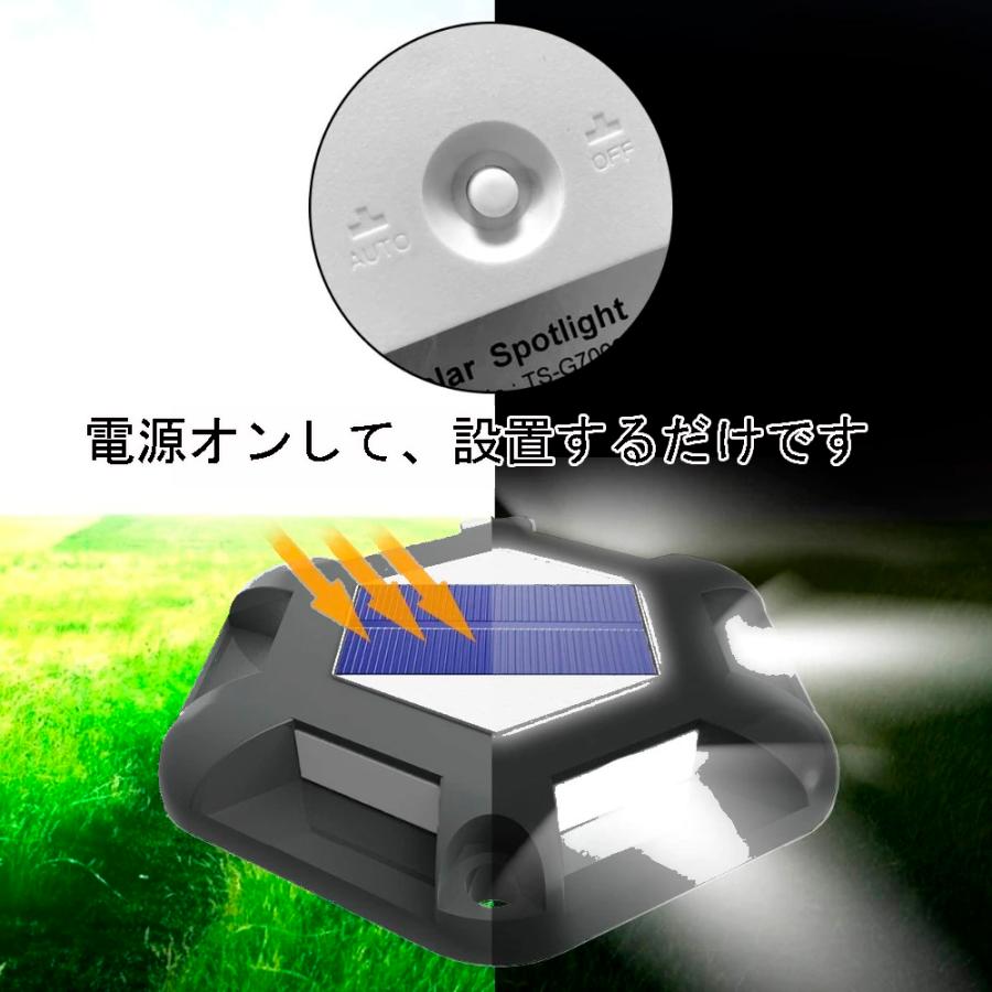 ガレージ用 ソーラーLED太陽光 充電 夜間 自動 点灯 照明 爆買