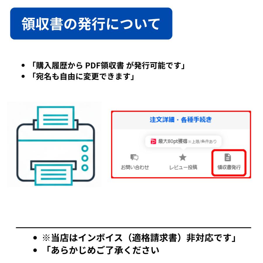 Panasonic（パナソニック） 設定ガイド付 CATVリモコン N2QAYB000901