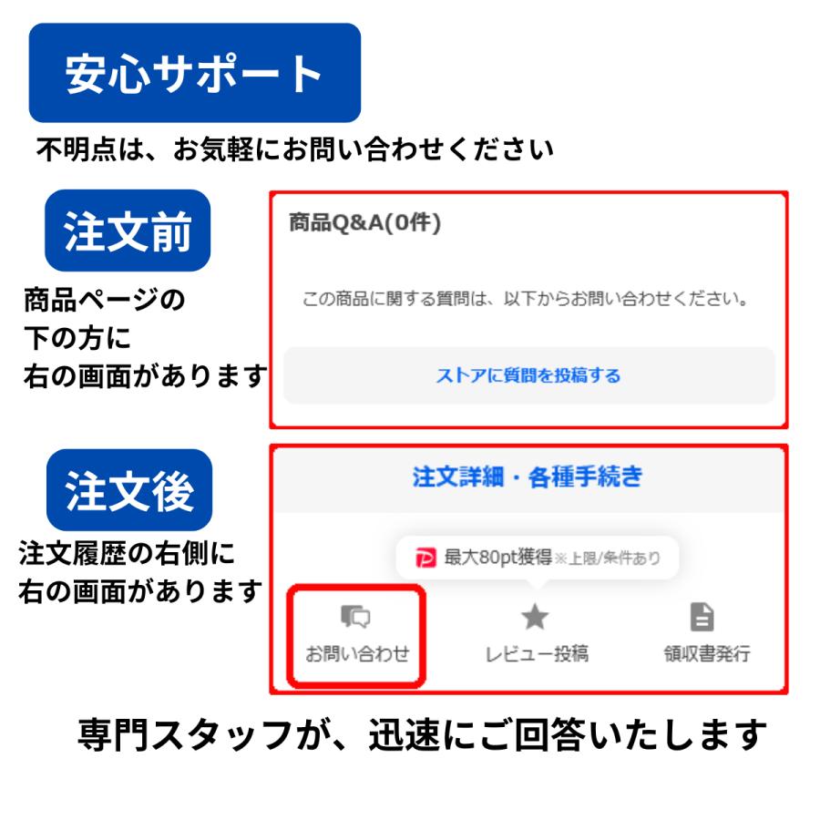 Panasonic（パナソニック） 設定ガイド付 CATVリモコン N2QAYB000901