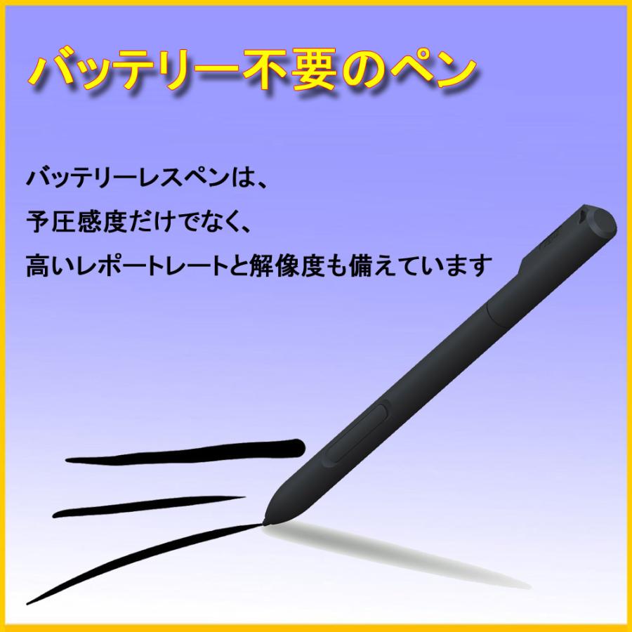 ペンタブレット本体 板タブ 箱潰れ品 お絵かき 8192段階