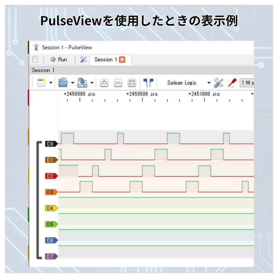 電子デバイスエンジニアのための4 In 1 USBデバッグツール4 In 1 USB 