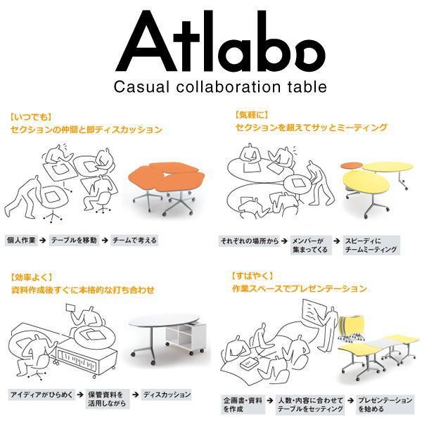 【新品 未使用 日本製】 コクヨ Atlabo アットラボ フラップテーブル 角型 MT-K204 【G1959524805】(70360円)