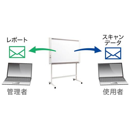 プラス ネットワークボード N-32S-ST 送料・組立費込、メーカー直送品 激安通信販売｜officekagunetshoping｜04