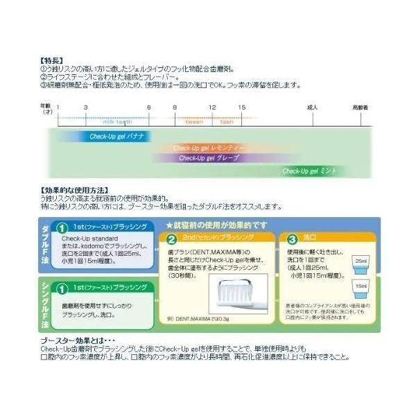【選べる2本セット】ライオン チェックアップジェル  60g（バナナ・グレープ・ピーチ・レモンティー）◇送料無料◇ | チェックアップ | 05