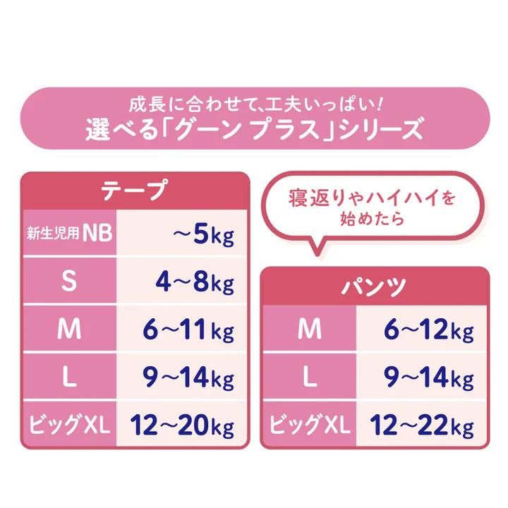 GOO.Nプラス 大王製紙 エリエール グーンプラス 敏感肌にやわらか