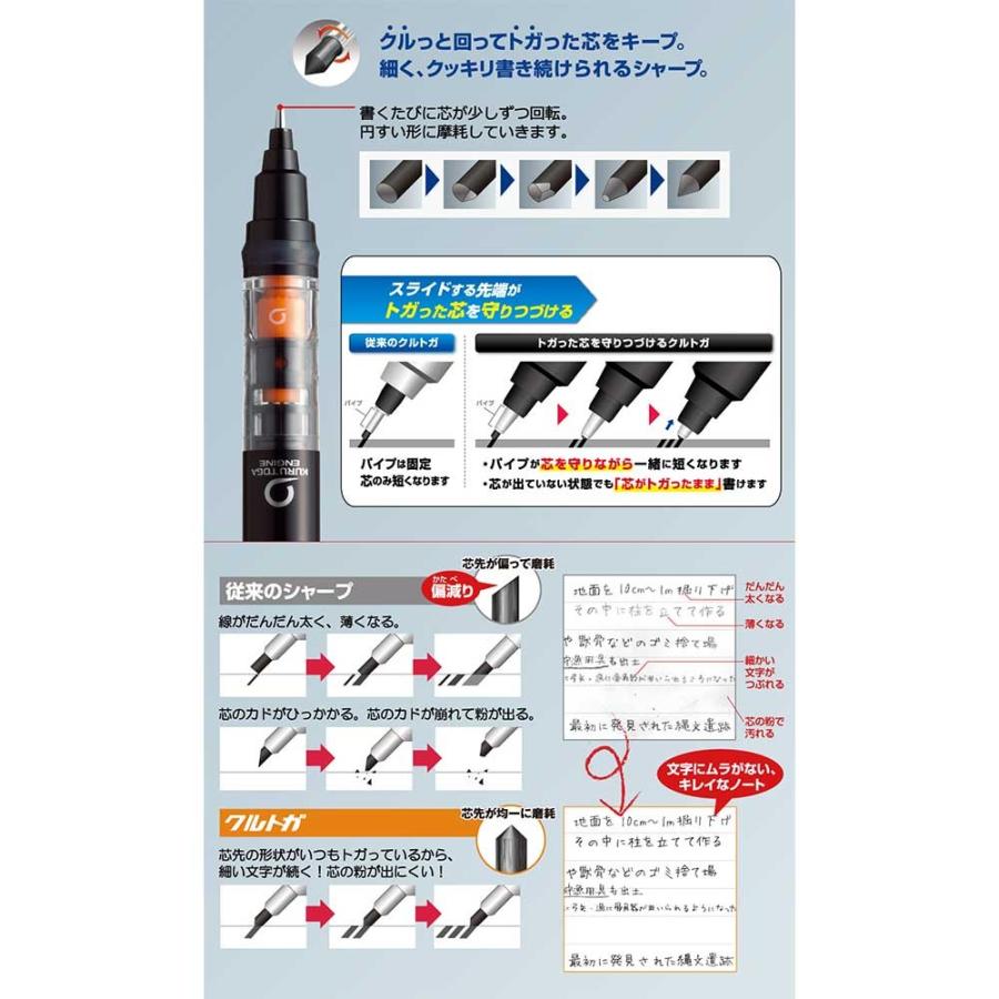 ＜三菱鉛筆＞ シャープペン クルトガパイプスライドモデル ブルー 0.5mm M5-4521P.33｜officeland｜02