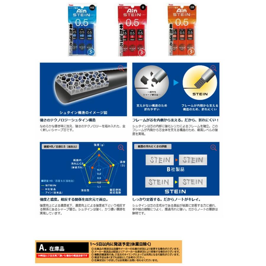 シャープペンシル ぺんてる スマッシュシャープペン 0.5mm ブラック オリジナル仕様 XQ1005-1N/Q1005-1｜officeland｜03